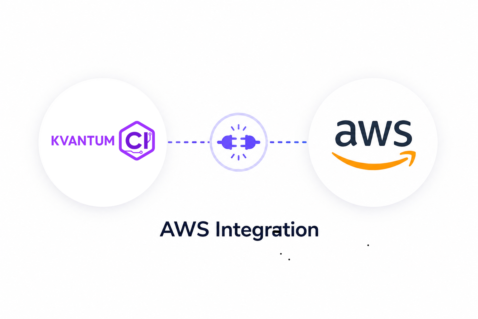 AWS agent scanning, guardrails, and Bedrock review